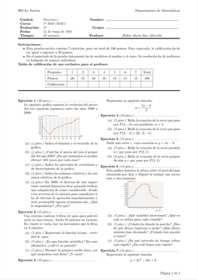 Ejemplo de examen generado con la clase *exam*.