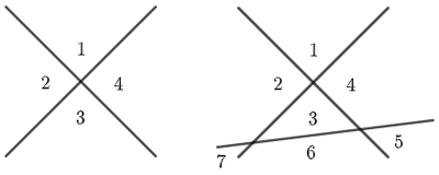 Representación gráfica.