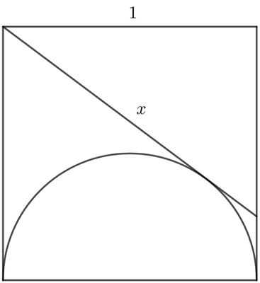 Representación gráfica de la situación planteada en el enunciado.